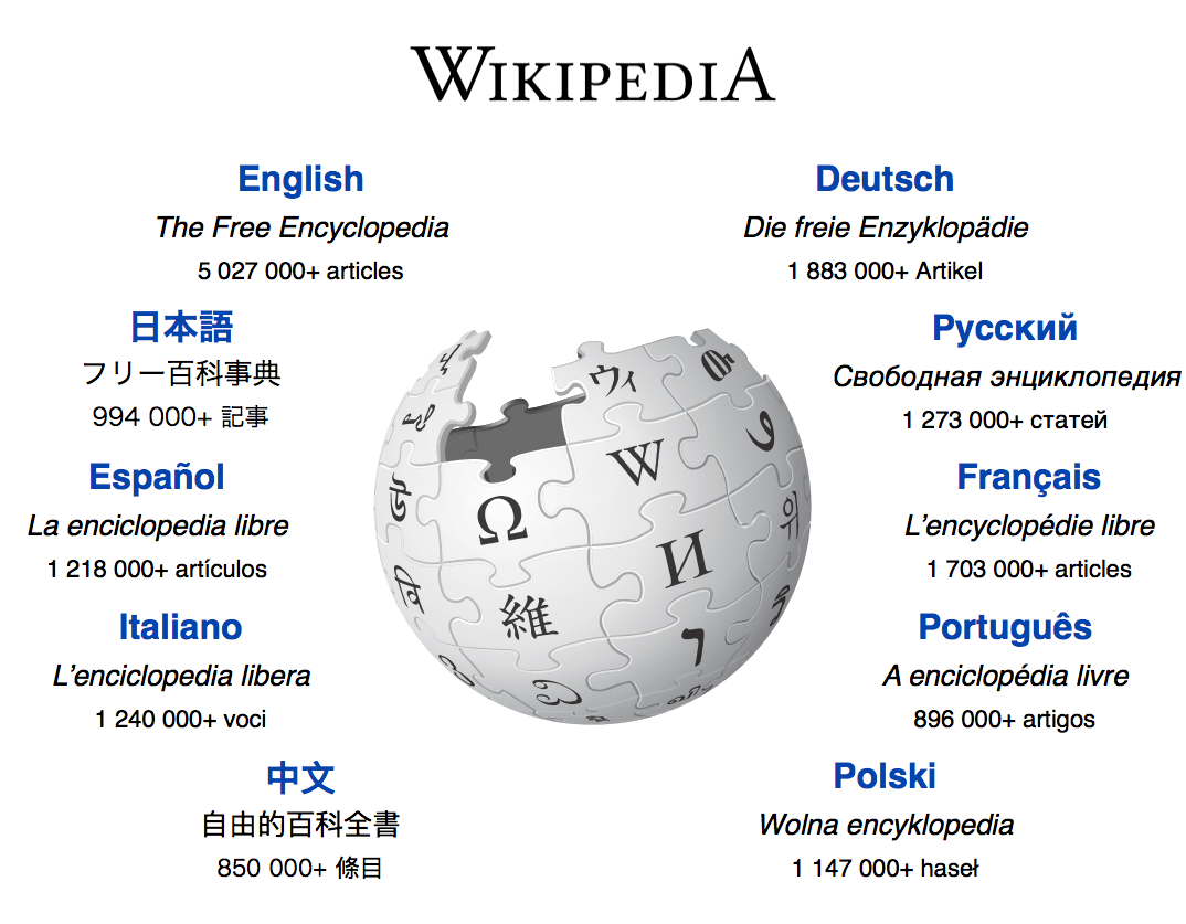 Ru wikipedia org wiki